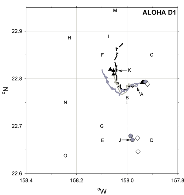 Aloha D1 map